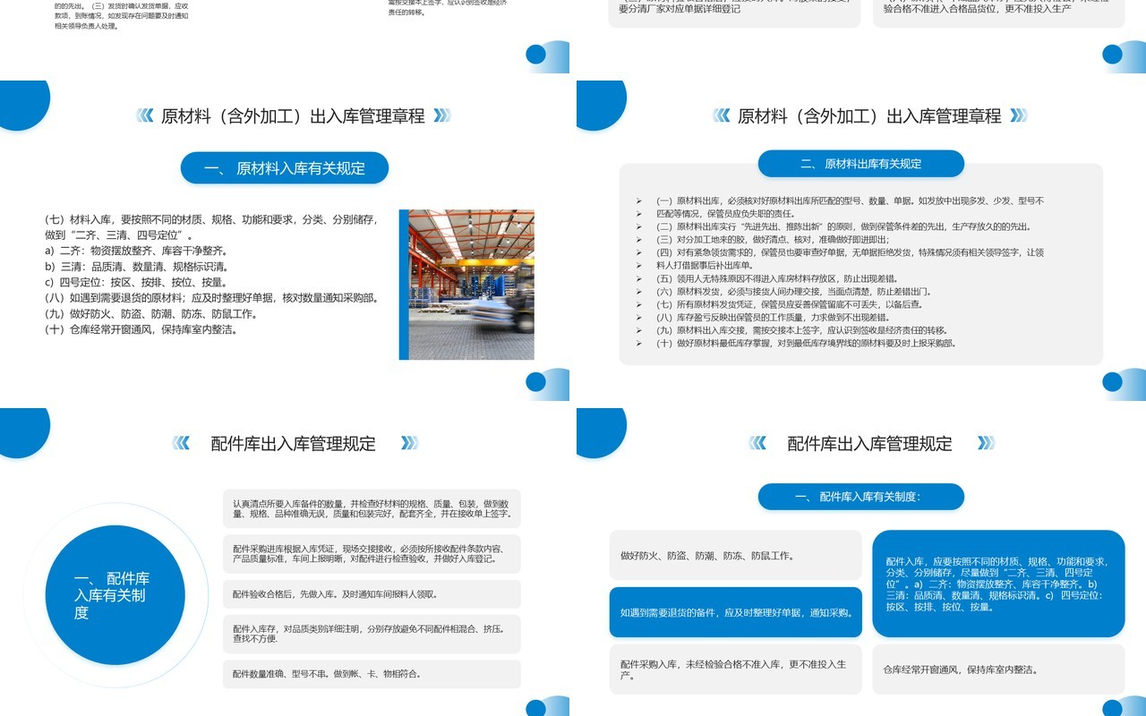 仓库管理制度及库房现代化管理PPT模板