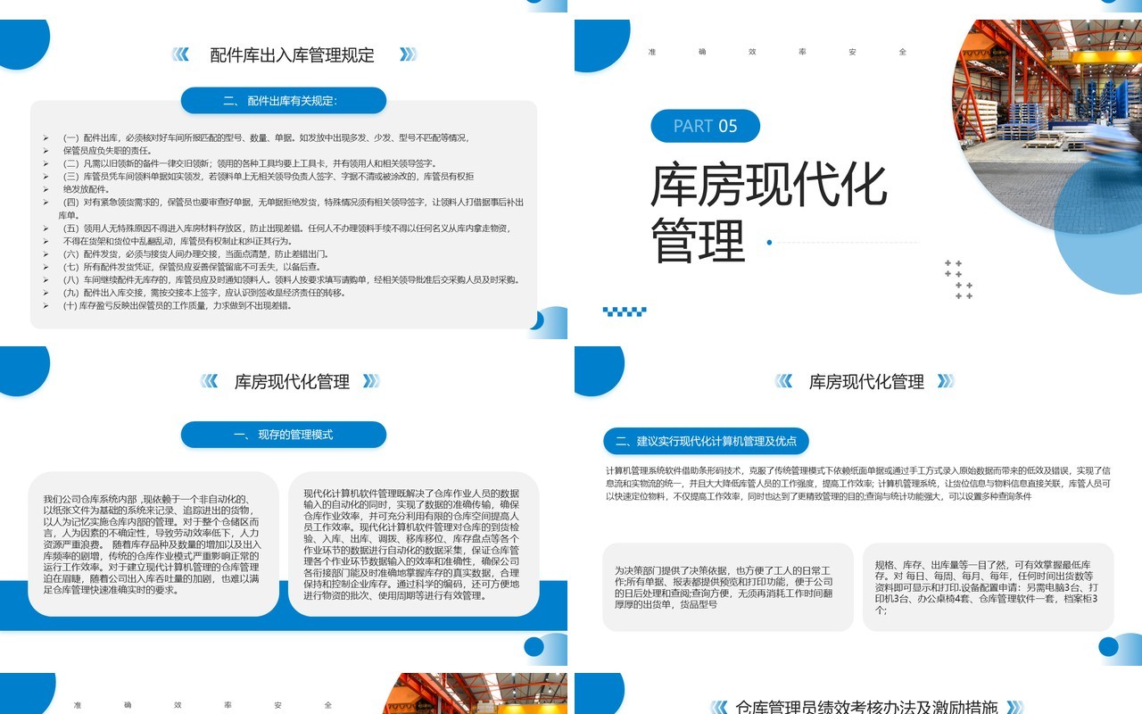 仓库管理制度及库房现代化管理PPT模板