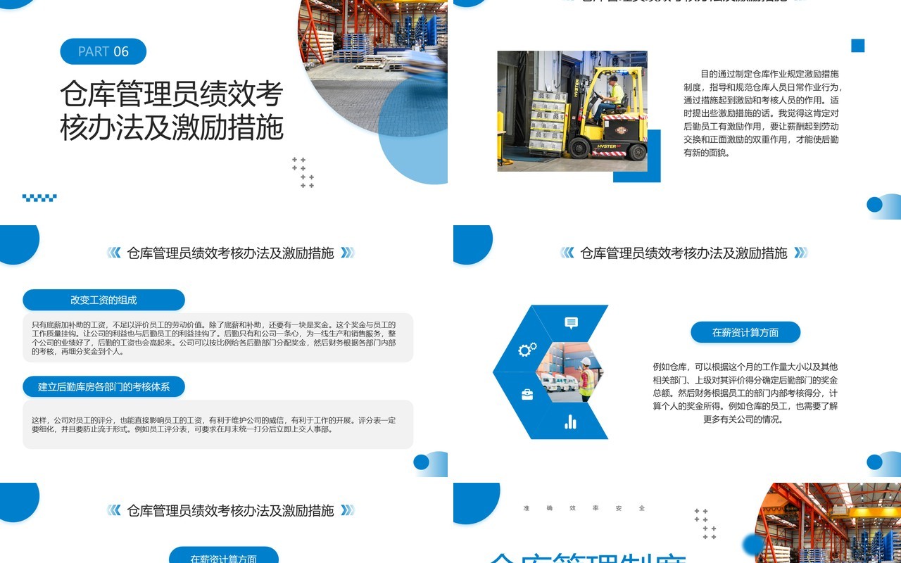仓库管理制度及库房现代化管理PPT模板