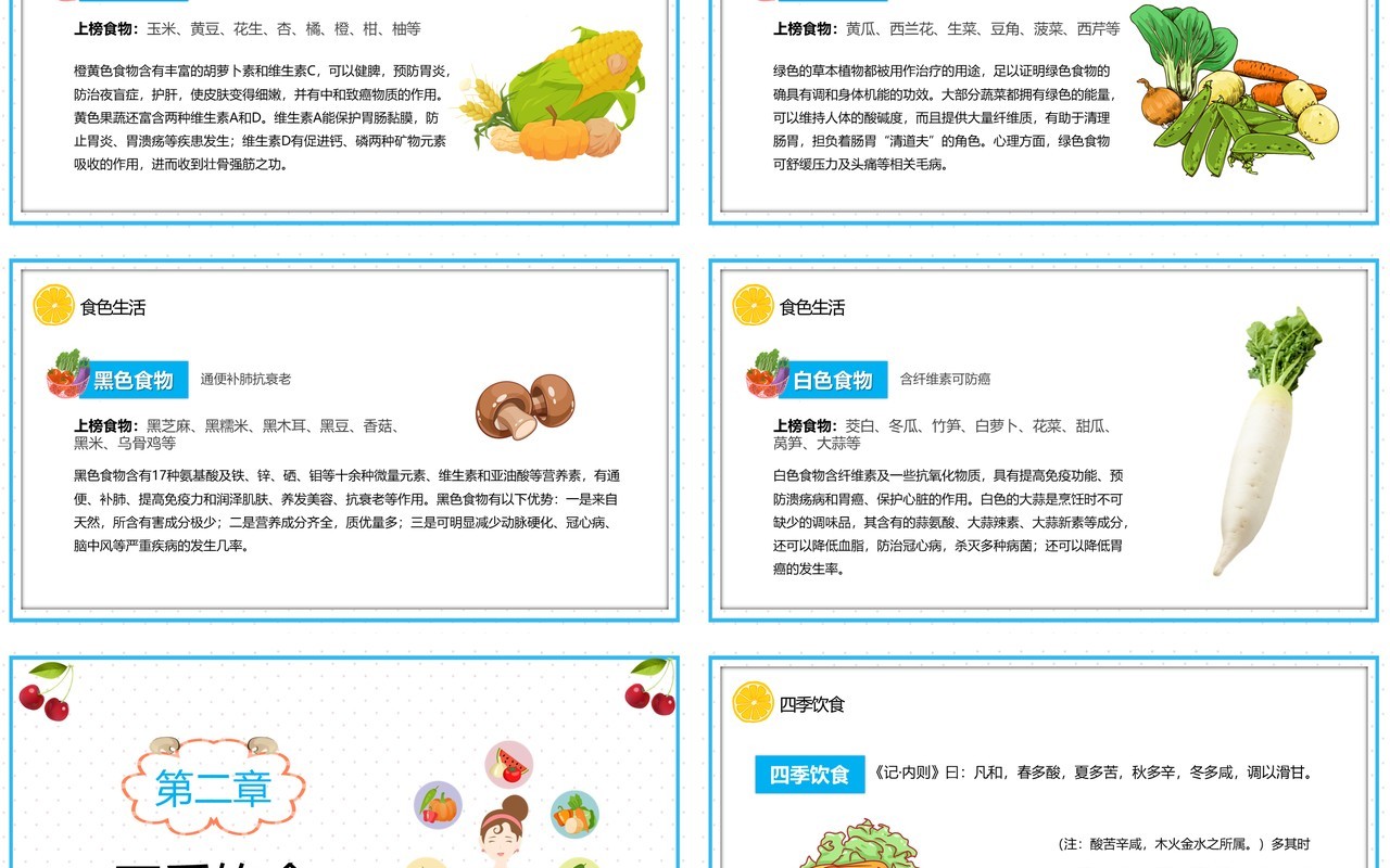 蓝色简约卡通健康饮食生活小常识PPT模板