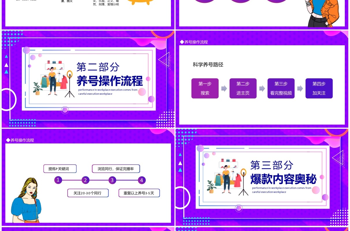抖音IP孵化指南动态PPT模板