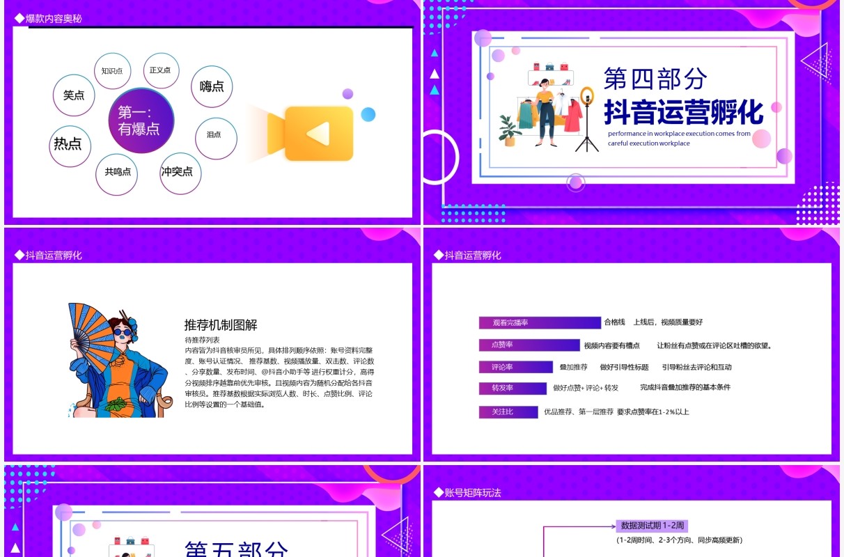 抖音IP孵化指南动态PPT模板