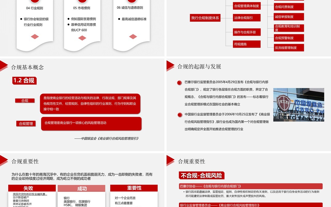 简约红色银行新员工合规内控管理培训PPT模板