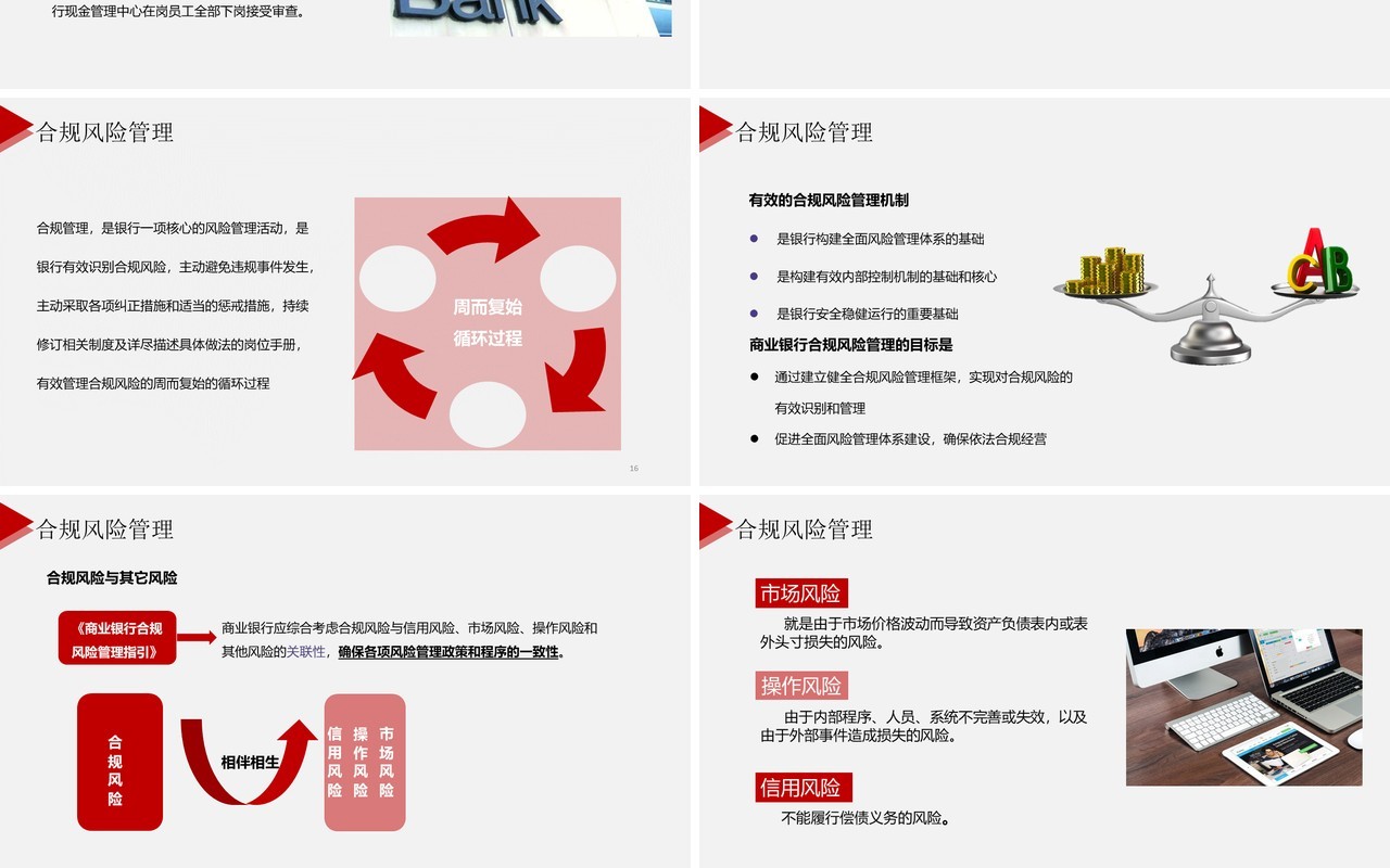 简约红色银行新员工合规内控管理培训PPT模板