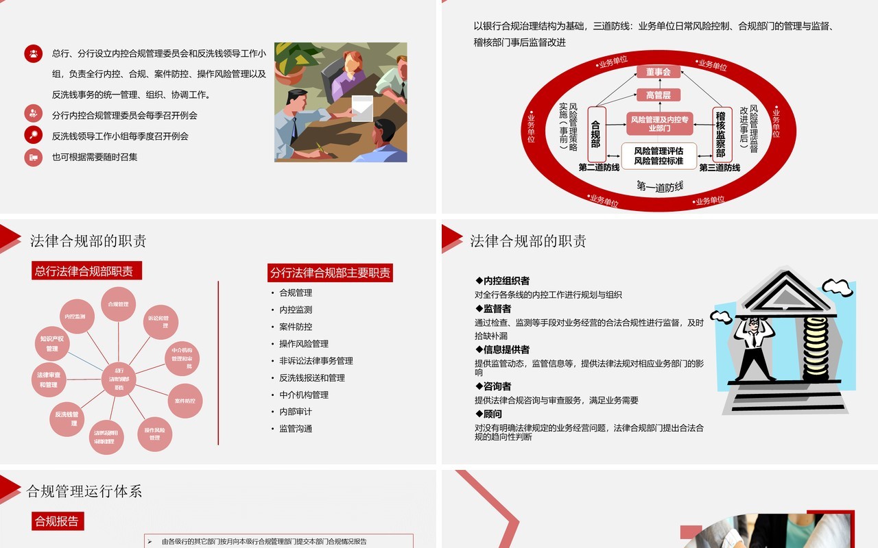 简约红色银行新员工合规内控管理培训PPT模板