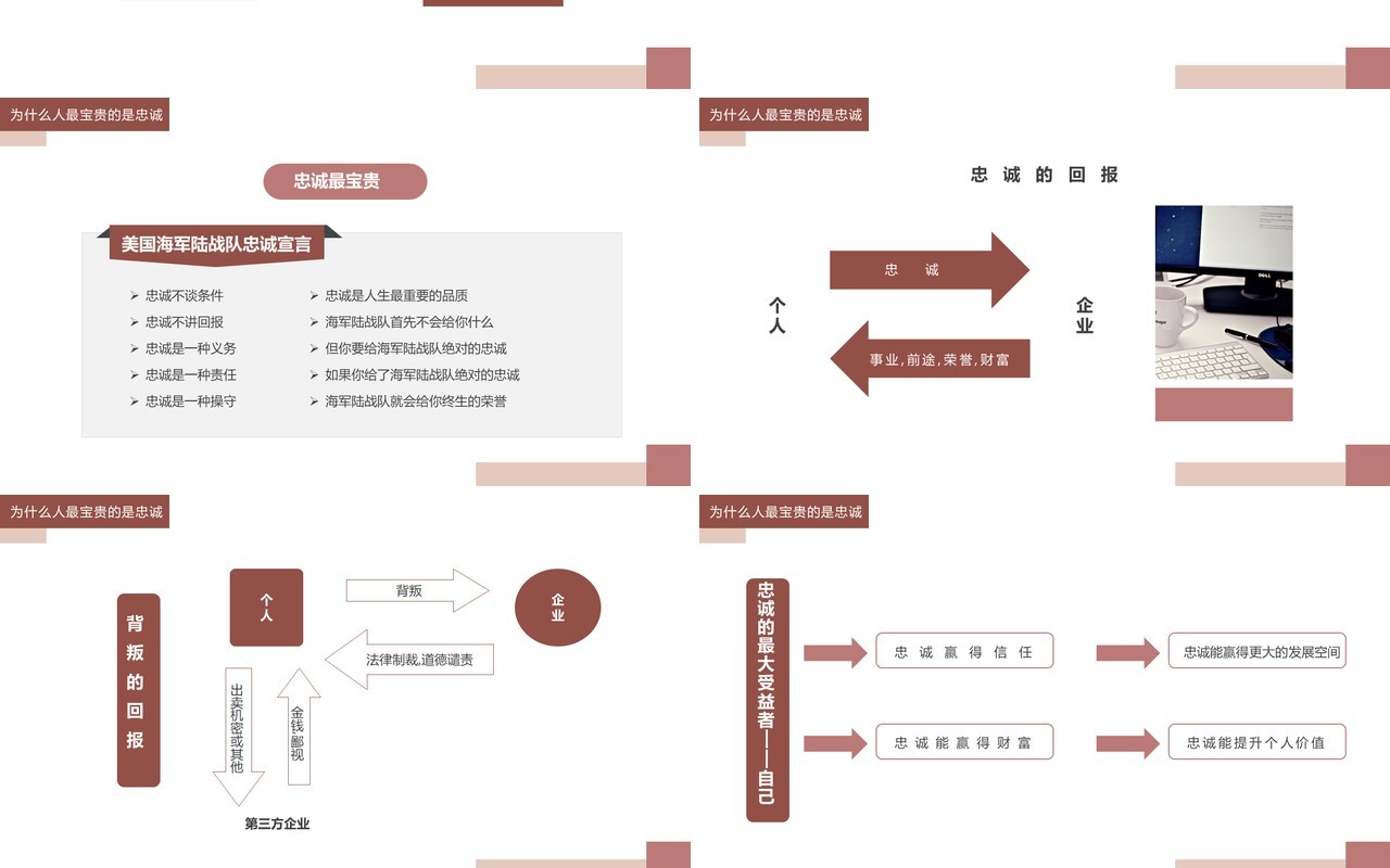 简约风企业文化员工忠诚度培训PPT模板