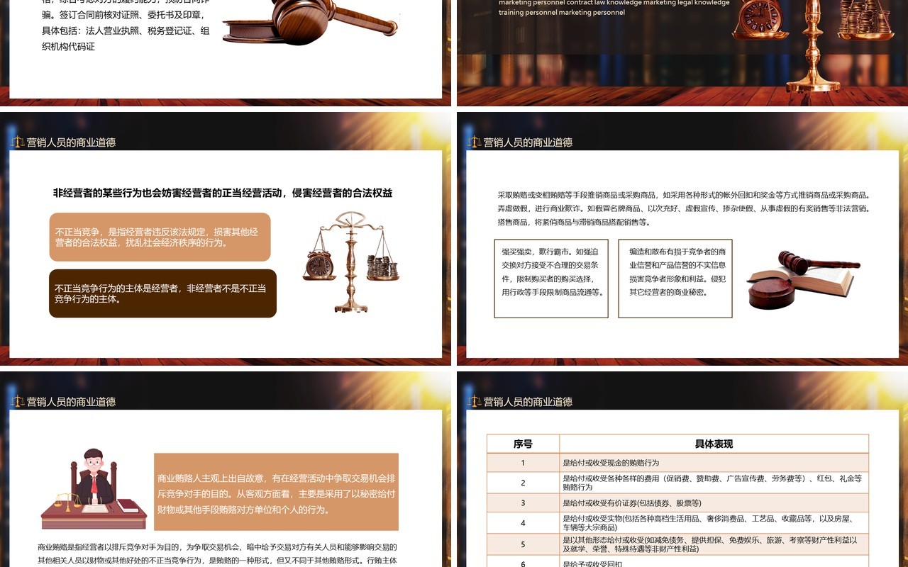 营销人员合同法常识营销法律知识培训动态PPT模板