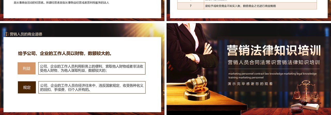 营销人员合同法常识营销法律知识培训动态PPT模板