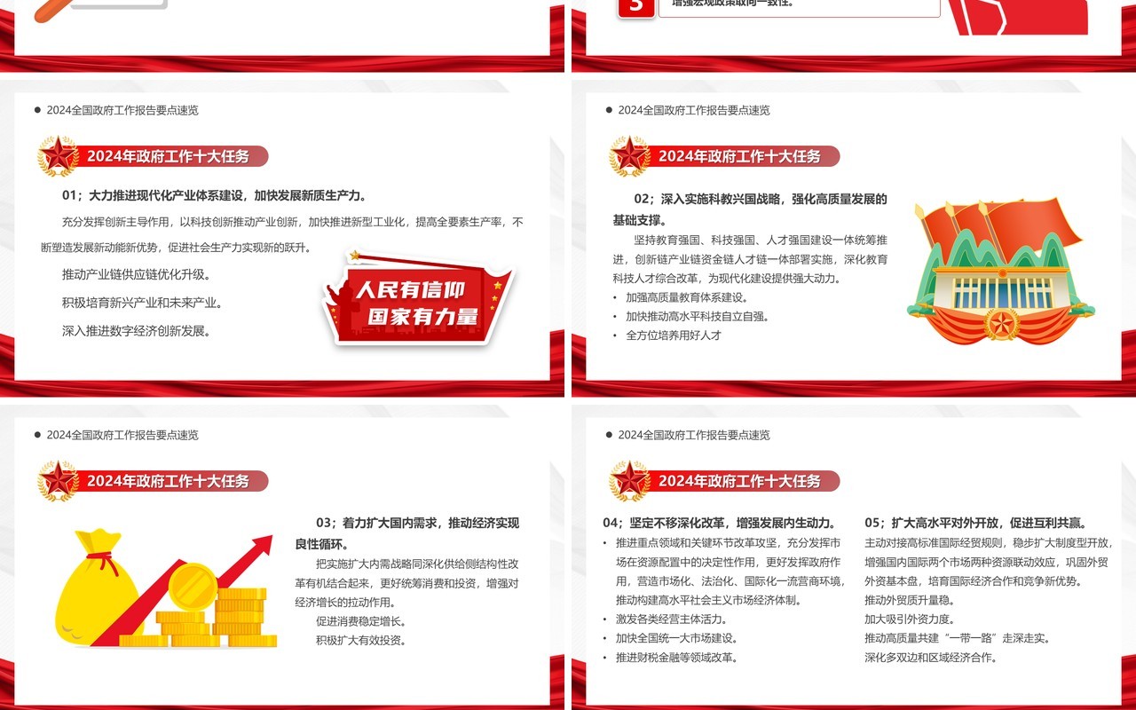 2024红色党政风政府两会工作报告要点速览PPT模板