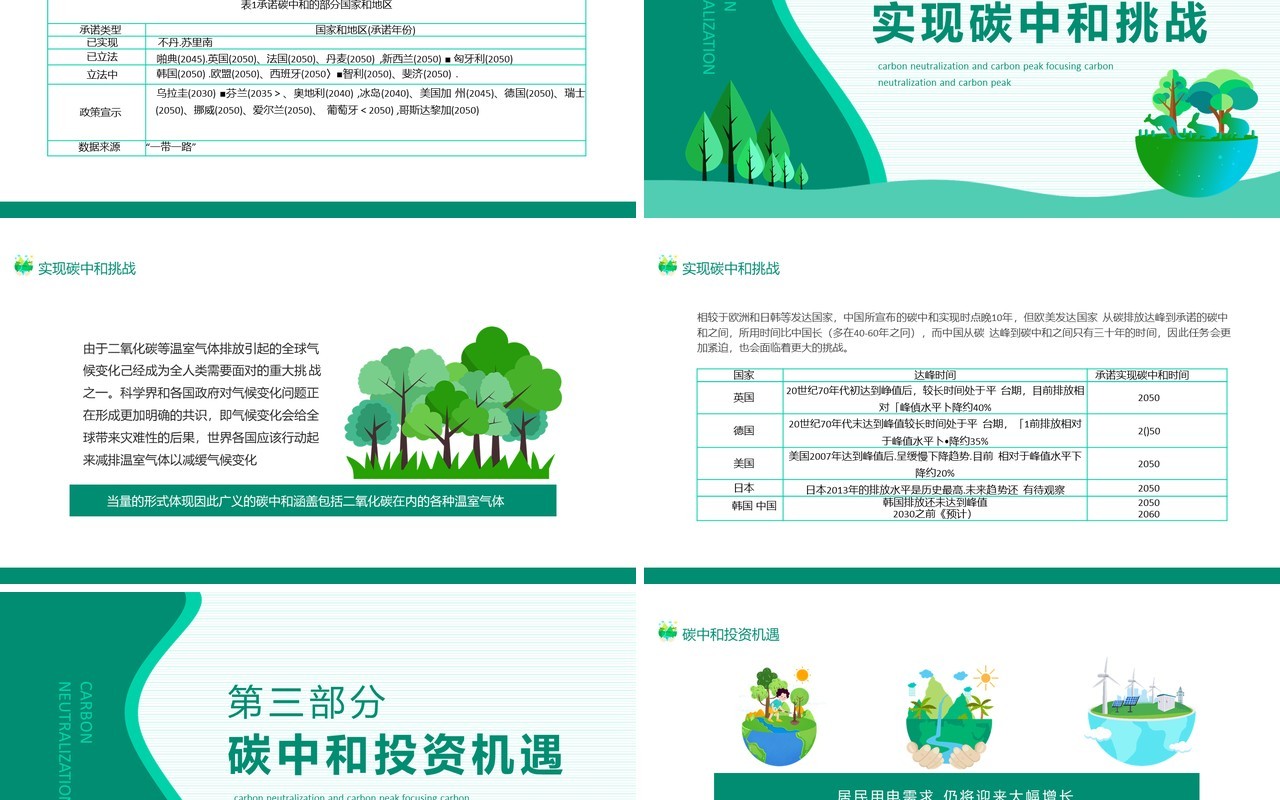 碳中和碳达峰聚焦脱碳之路的机遇和挑战动态PPT模板