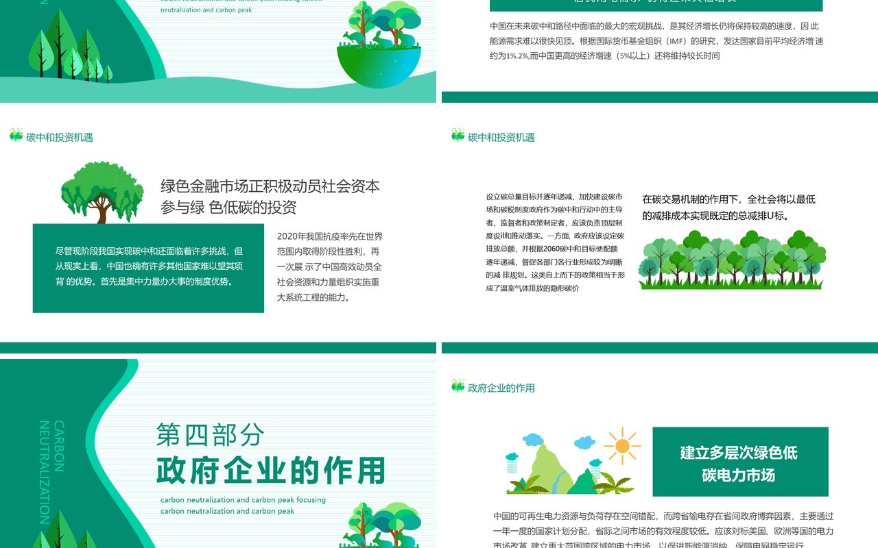 碳中和碳达峰聚焦脱碳之路的机遇和挑战动态PPT模板