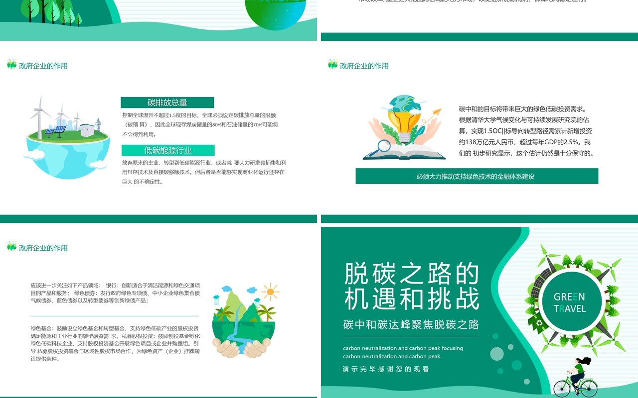 碳中和碳达峰聚焦脱碳之路的机遇和挑战动态PPT模板