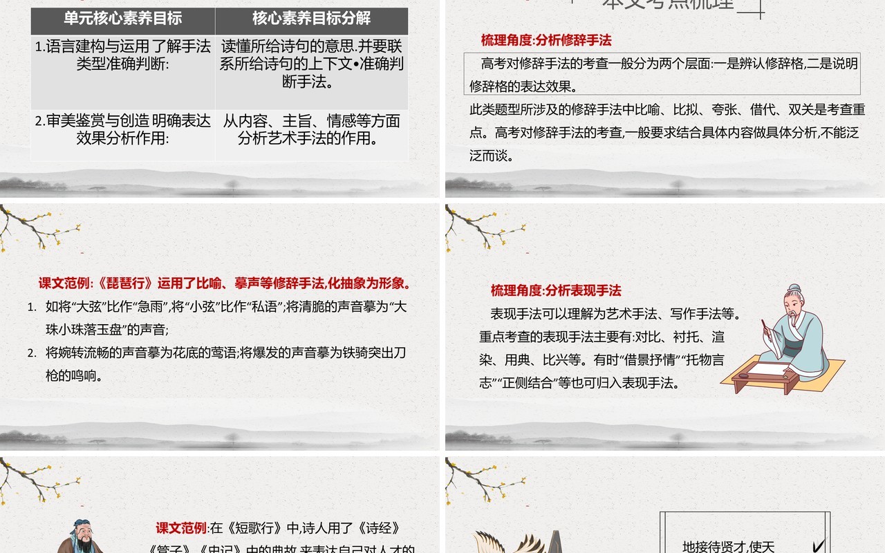 部编版高中语文必修一赏析诗歌的艺术手法课件PPT模板