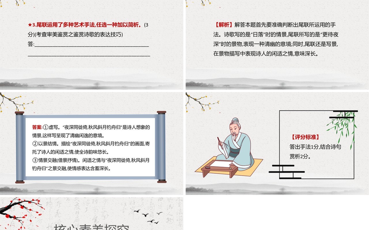 部编版高中语文必修一赏析诗歌的艺术手法课件PPT模板