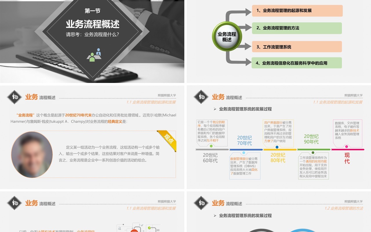 企业市场项目业务流程管理培训报告PPT模板