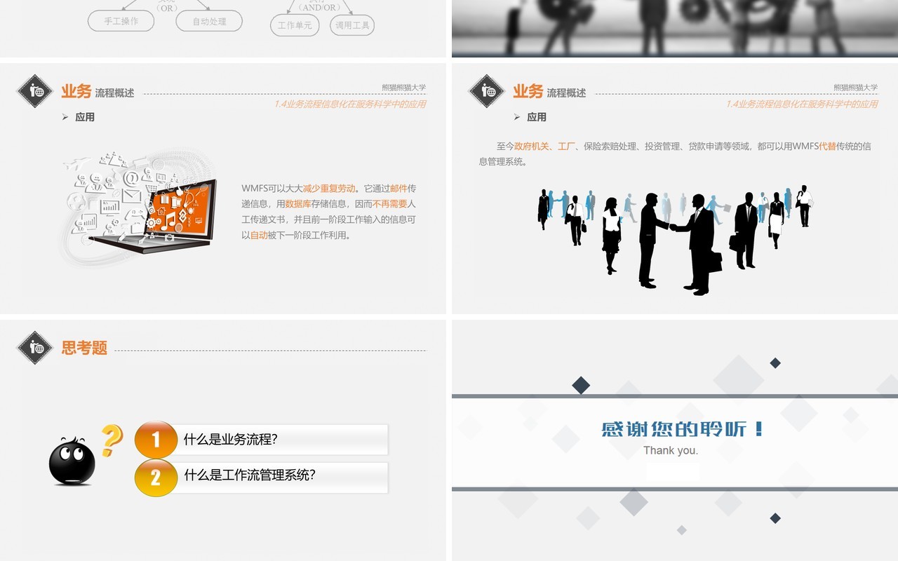 企业市场项目业务流程管理培训报告PPT模板