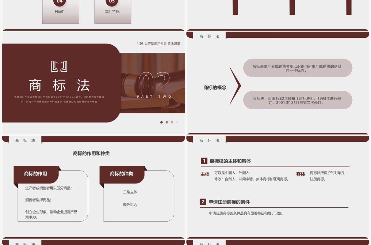 棕色简约风世界知识产权日PPT模板