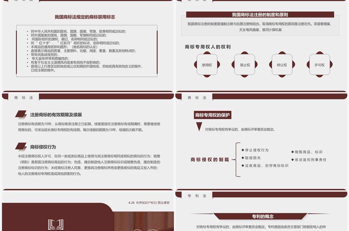 棕色简约风世界知识产权日PPT模板
