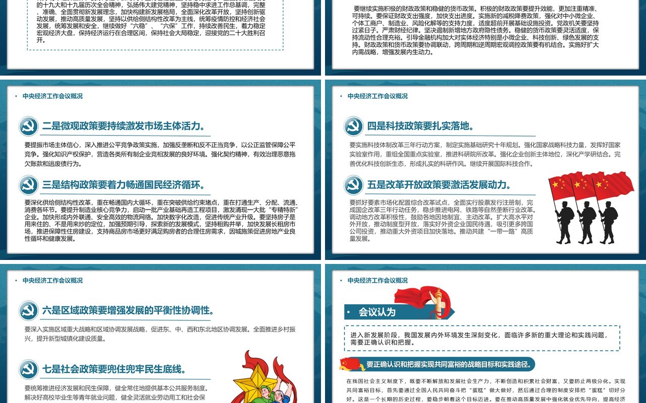 学习解读2022年中央经济工作会议PPT模板