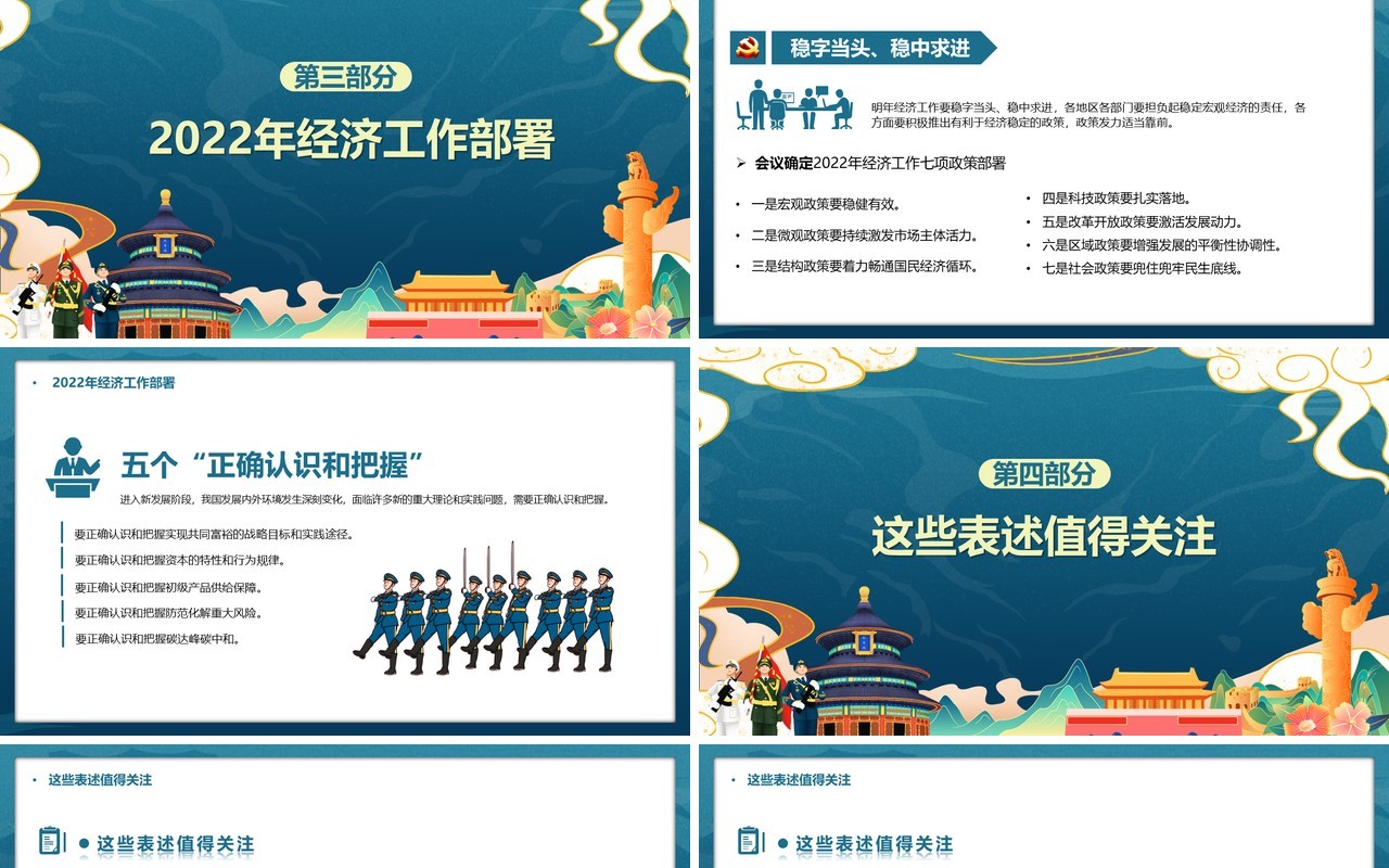 学习解读2022年中央经济工作会议PPT模板