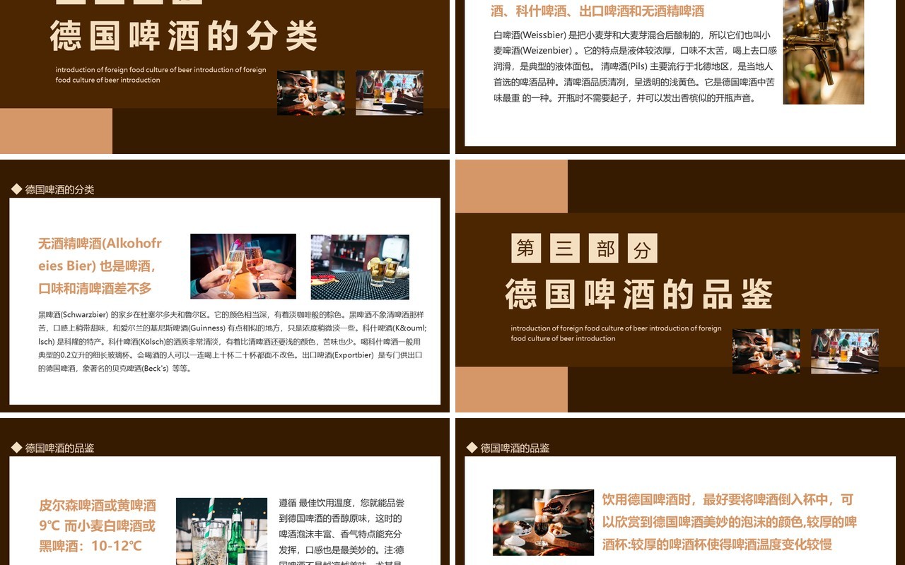 德国啤酒外国饮食文化介绍动态PPT模板