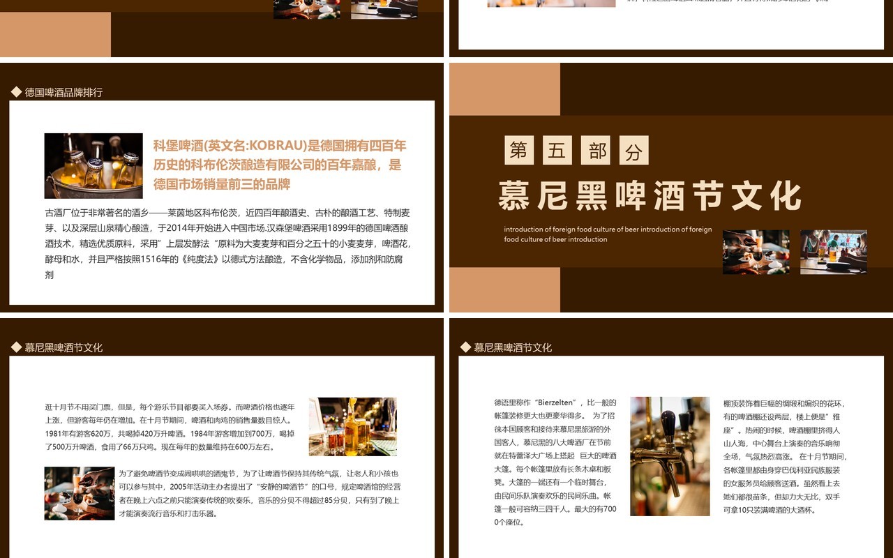 德国啤酒外国饮食文化介绍动态PPT模板