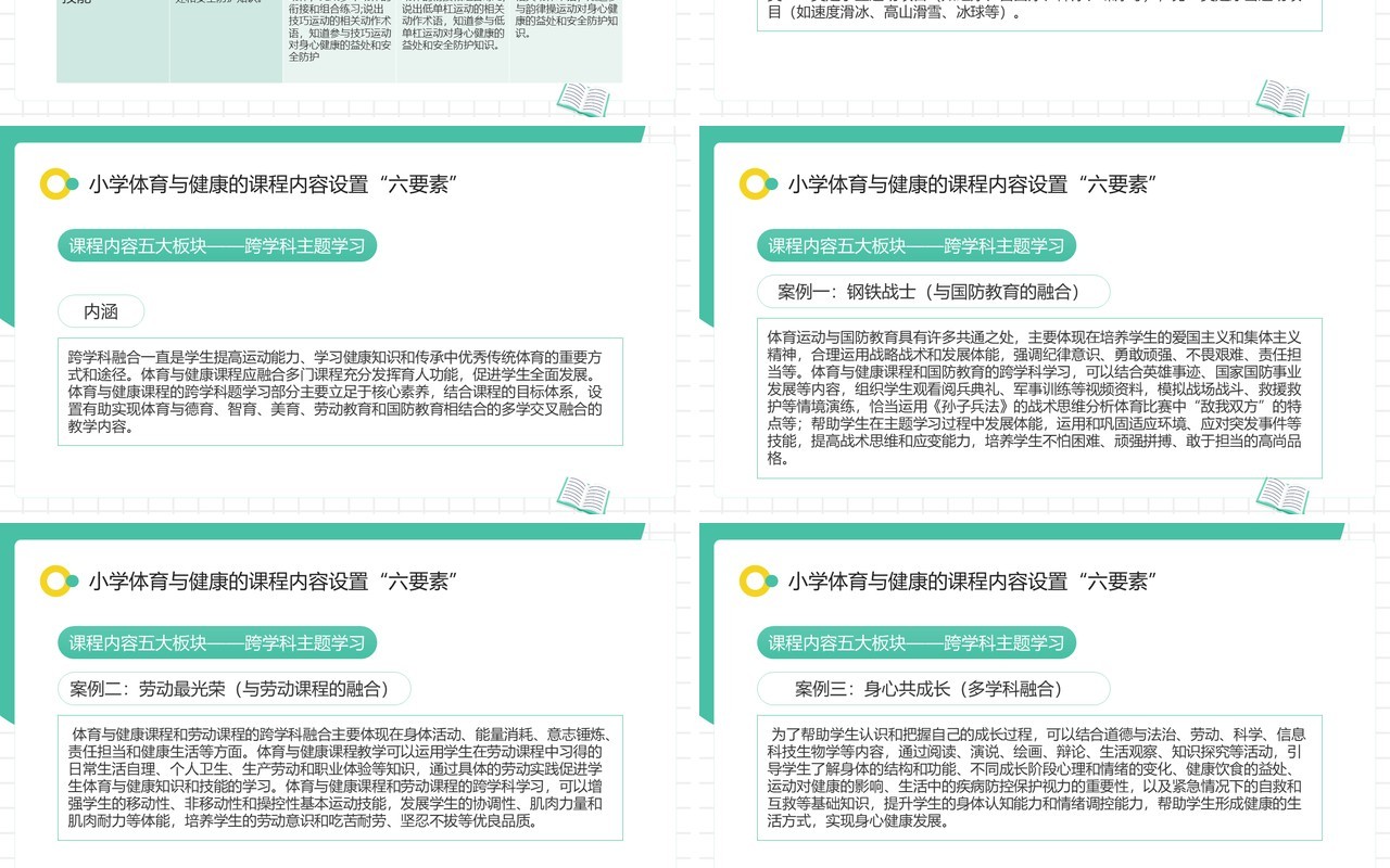 绿色体育与健康新课程标准解读PPT模板