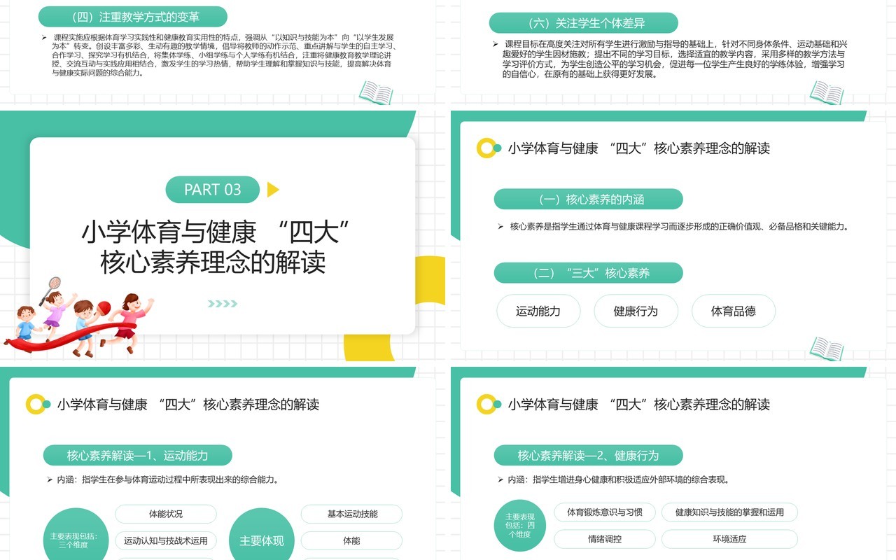 绿色体育与健康新课程标准解读PPT模板
