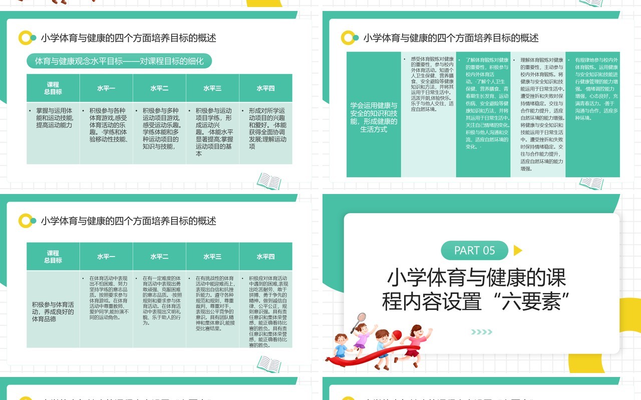 绿色体育与健康新课程标准解读PPT模板