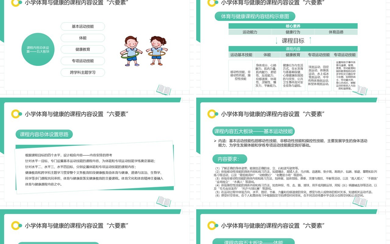 绿色体育与健康新课程标准解读PPT模板
