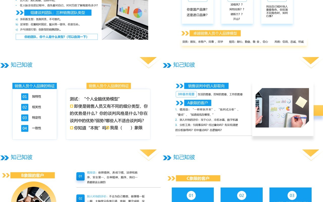 蓝色商务风销售谈判技巧培训PPT模板