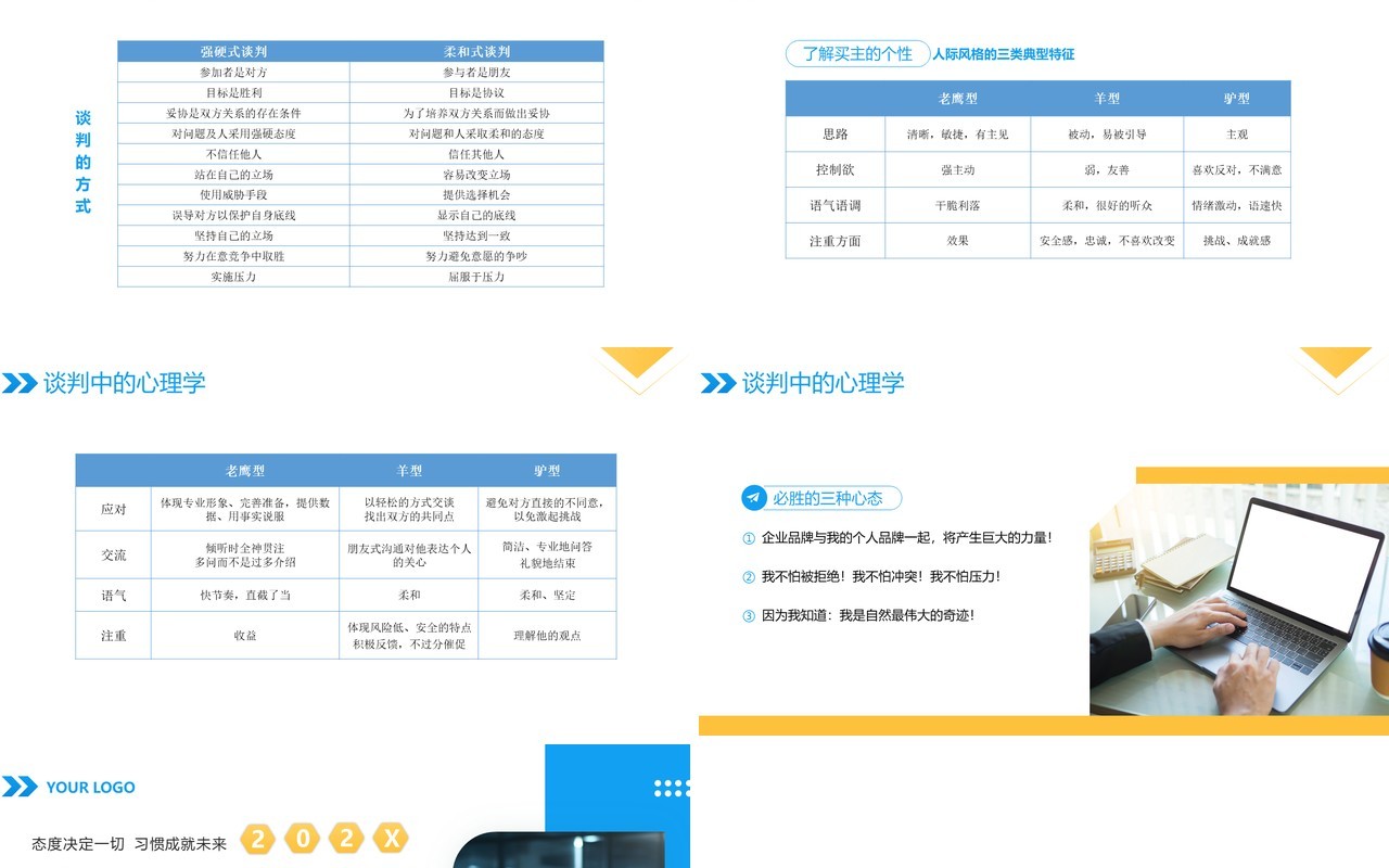 蓝色商务风销售谈判技巧培训PPT模板