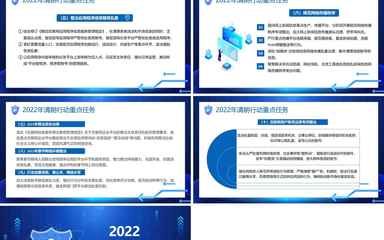 蓝色科技简约风清朗行动网络乱象整顿PPT模板