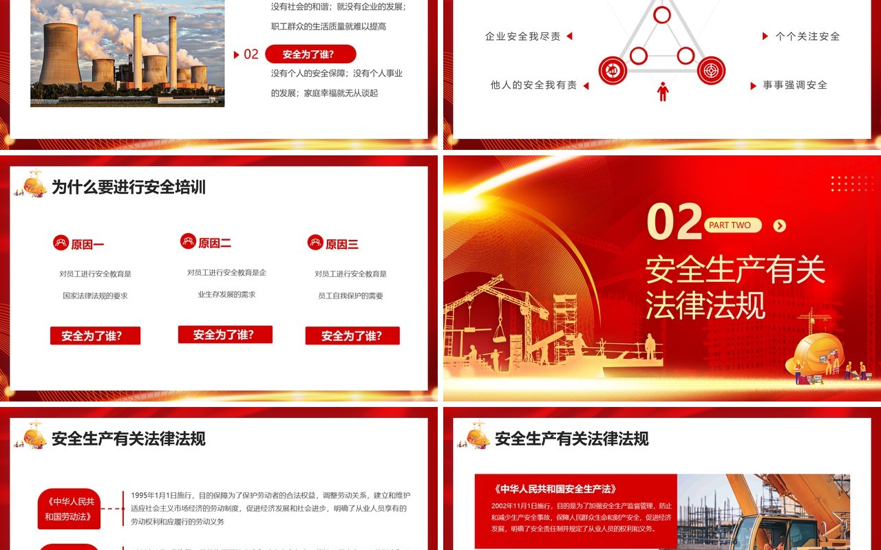 红色企业三级安全教育培训PPT模板