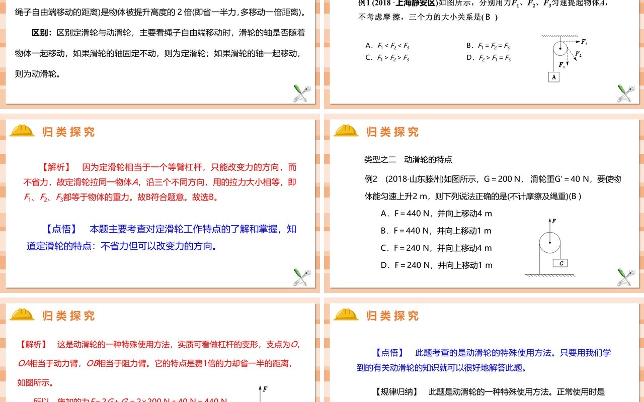 教科版六年级科学上册定滑轮和动滑轮PPT模板