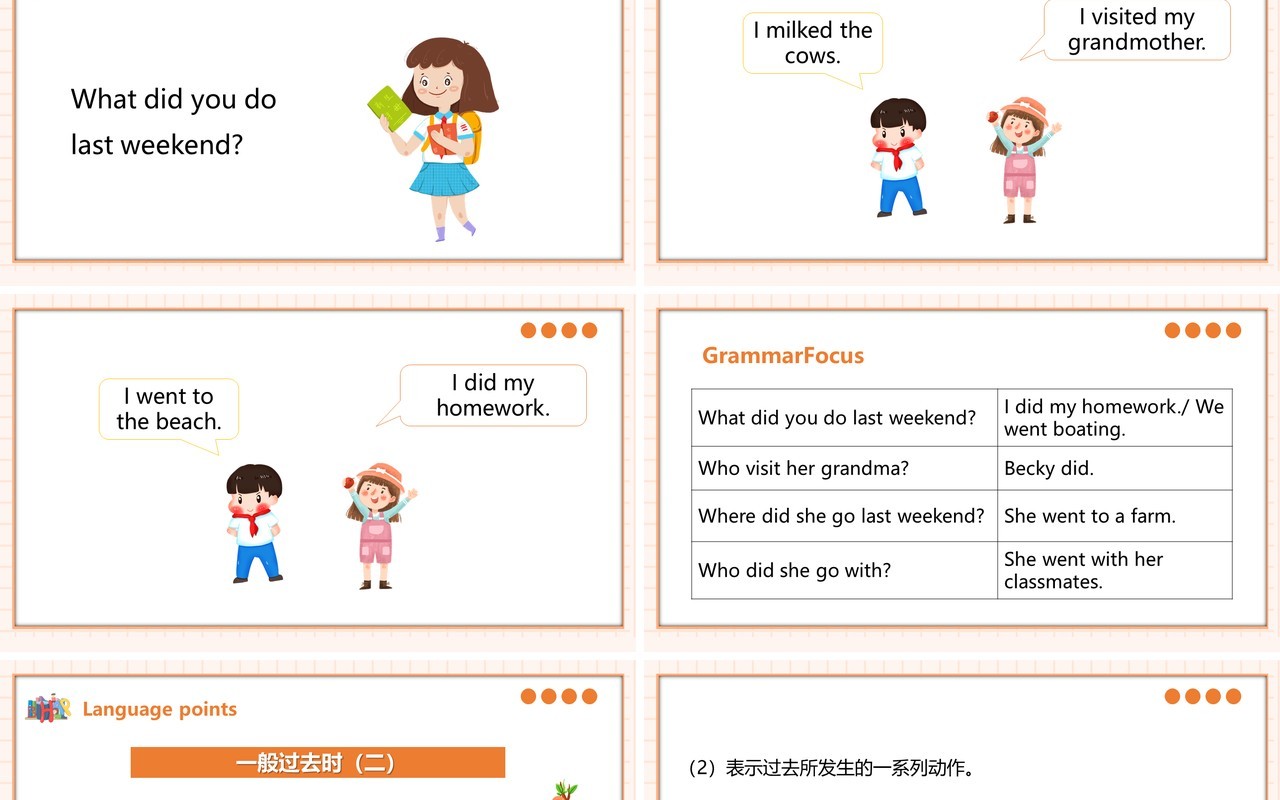 人教版七年级英语下册What did you do last weekend第二课时PPT模板
