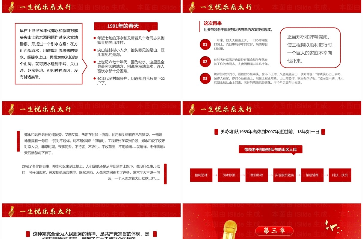 红色简约风先进人物郑永和事迹介绍PPT模板