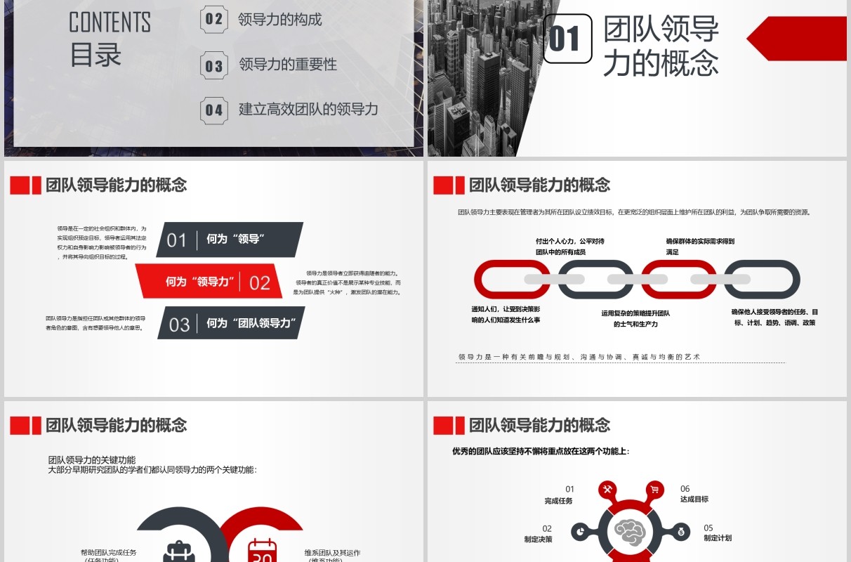 简洁商务企业管理培训团队领导力课件PPT模板