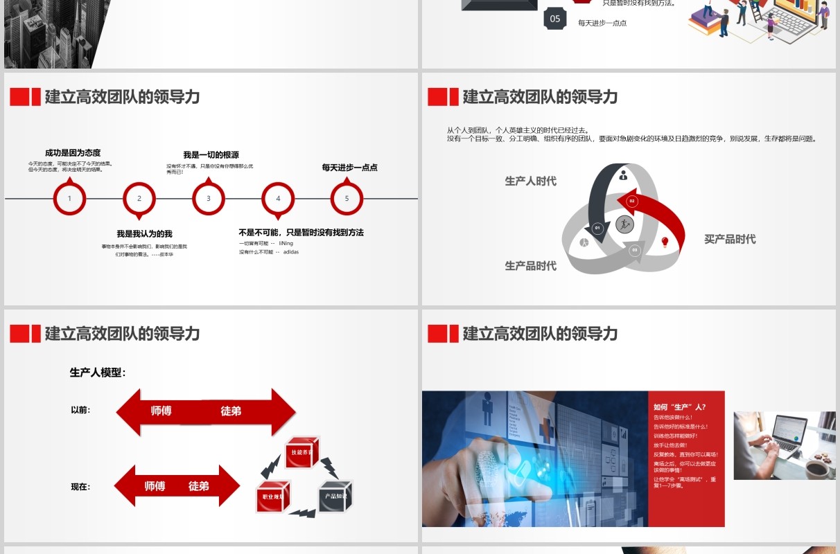 简洁商务企业管理培训团队领导力课件PPT模板