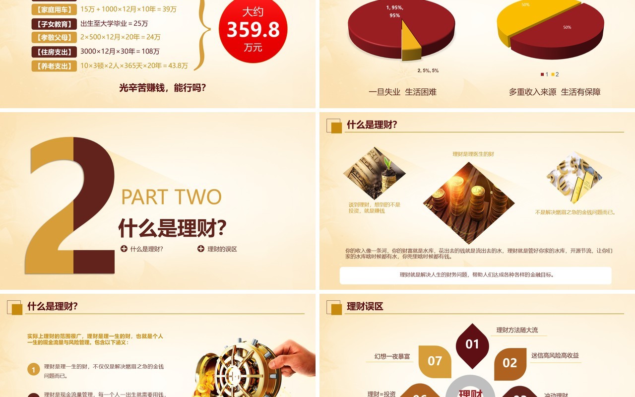 投资理财金融基金管理培训介绍PPT模板