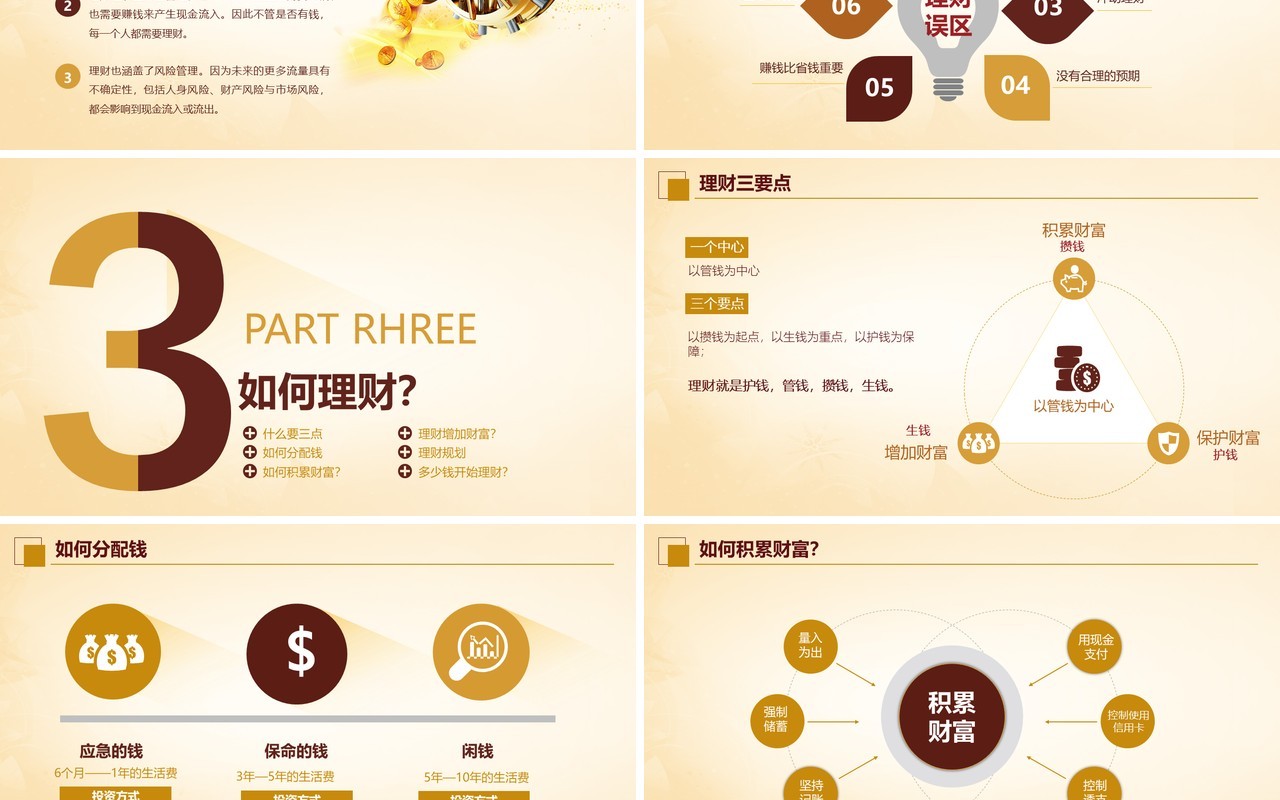 投资理财金融基金管理培训介绍PPT模板