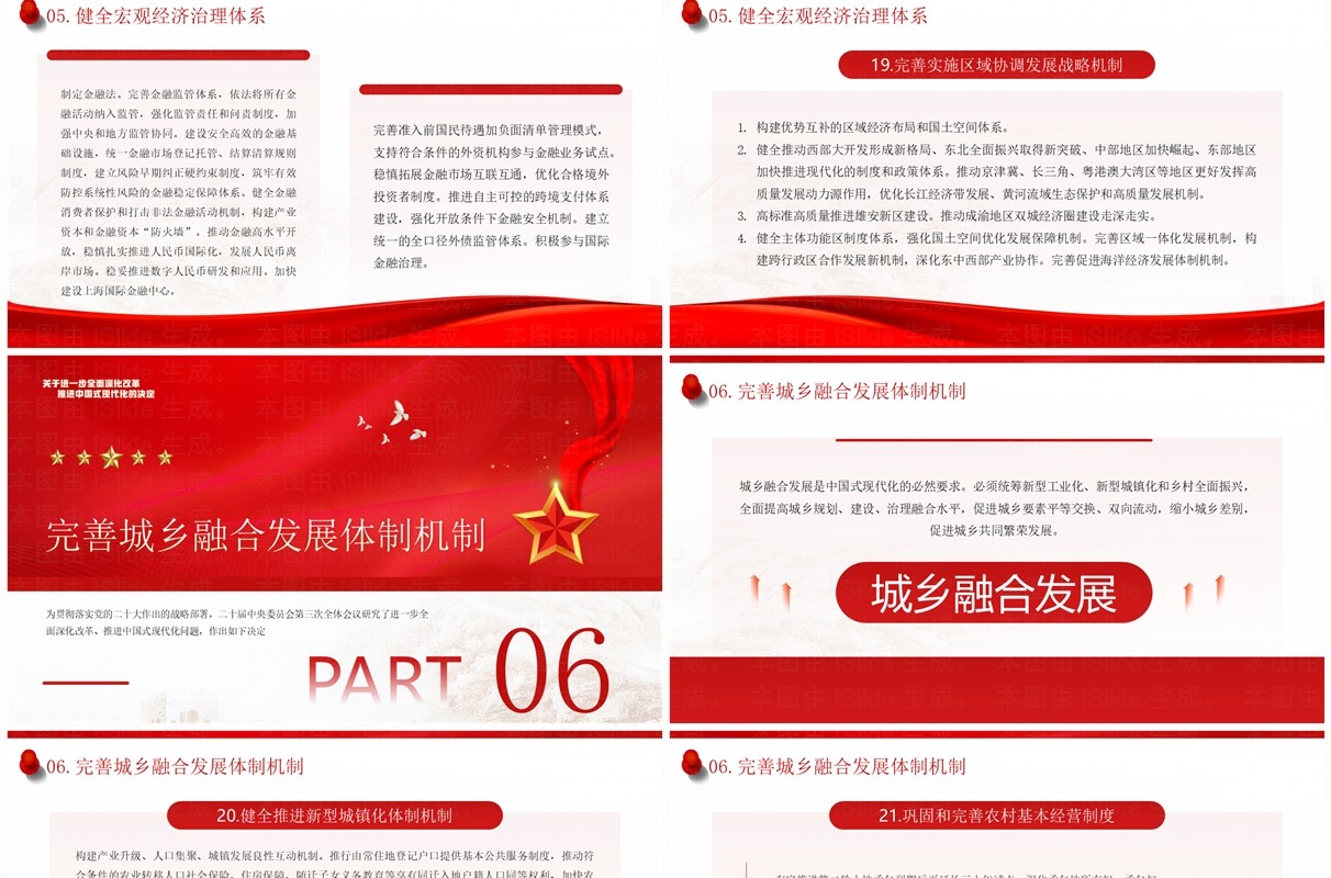 红色全面深化改革推进中国式现代化PPT模板