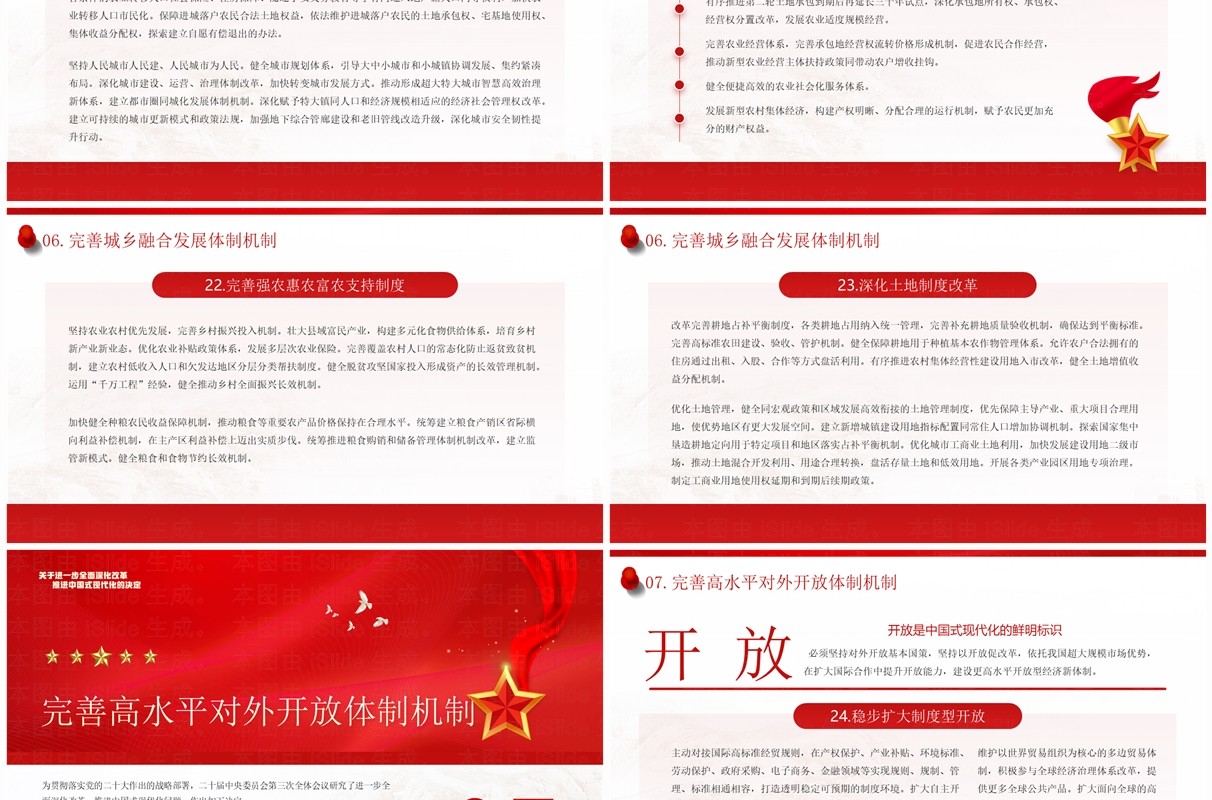 红色全面深化改革推进中国式现代化PPT模板