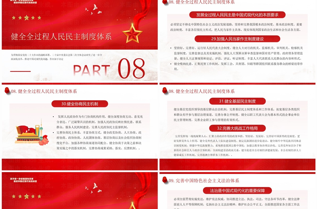 红色全面深化改革推进中国式现代化PPT模板