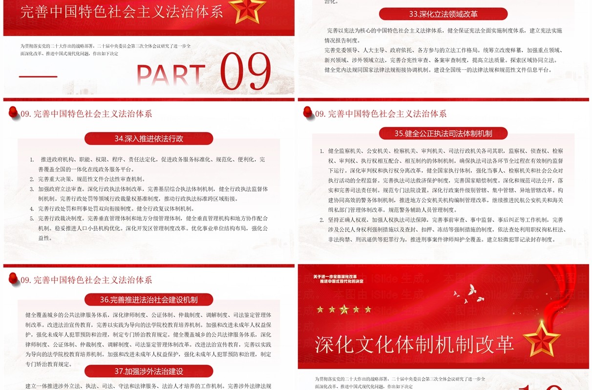 红色全面深化改革推进中国式现代化PPT模板