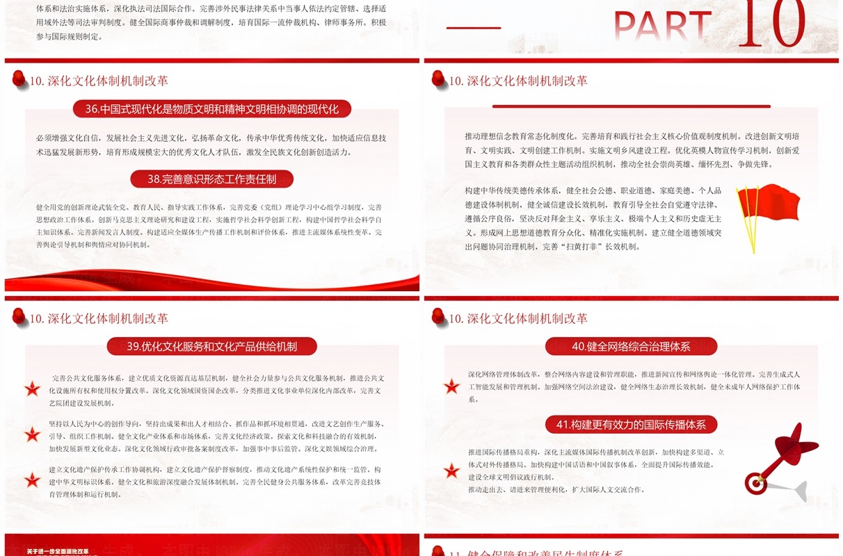 红色全面深化改革推进中国式现代化PPT模板