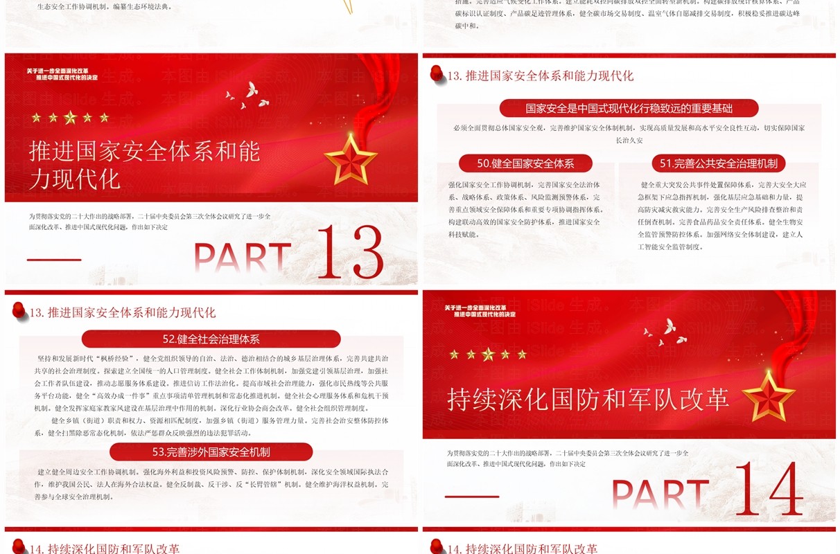 红色全面深化改革推进中国式现代化PPT模板