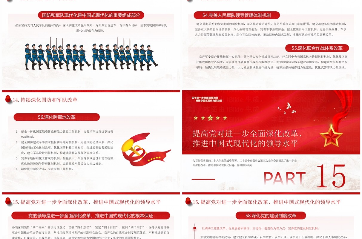 红色全面深化改革推进中国式现代化PPT模板