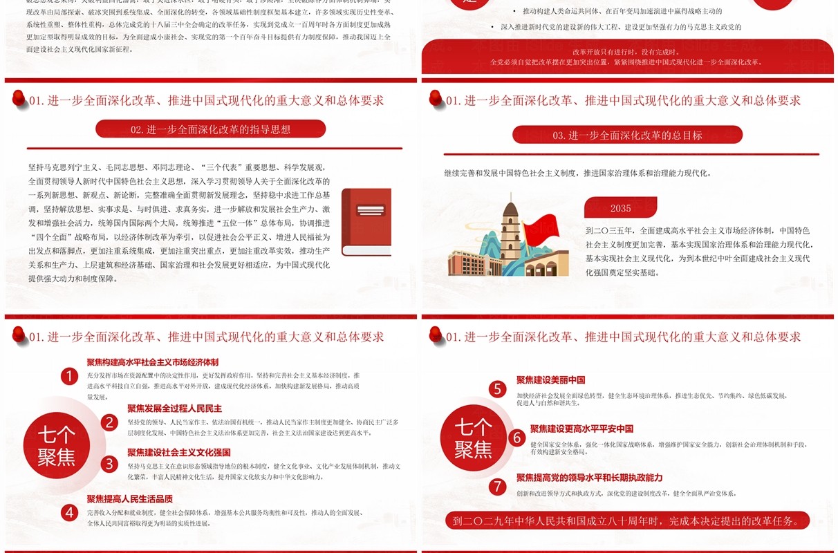 红色全面深化改革推进中国式现代化PPT模板