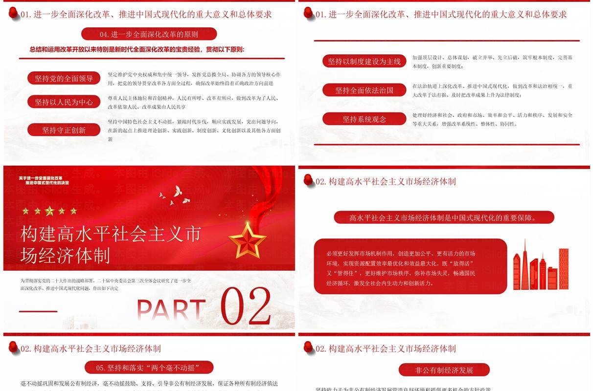 红色全面深化改革推进中国式现代化PPT模板
